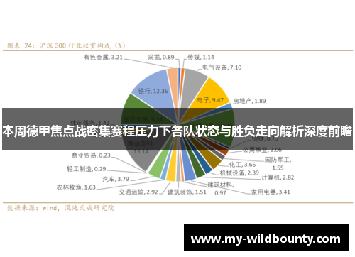 本周德甲焦点战密集赛程压力下各队状态与胜负走向解析深度前瞻