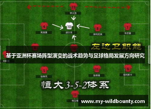 基于亚洲杯赛场阵型演变的战术趋势与足球格局发展方向研究