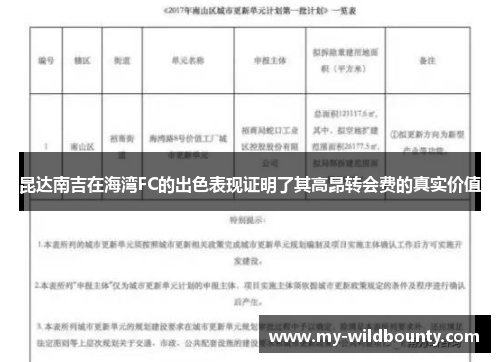 昆达南吉在海湾FC的出色表现证明了其高昂转会费的真实价值 昆达南吉在海湾FC的出色表现证明了其高昂转会费的真实价值