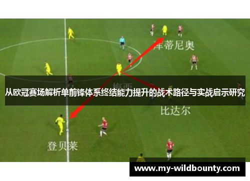 从欧冠赛场解析单前锋体系终结能力提升的战术路径与实战启示研究 从欧冠赛场解析单前锋体系终结能力提升的战术路径与实战启示研究