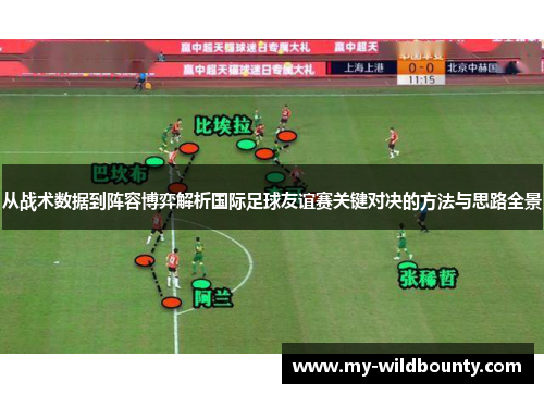 从战术数据到阵容博弈解析国际足球友谊赛关键对决的方法与思路全景